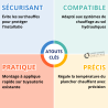 Aquastat de sécurité à applique + 40 à +70 °C AARM Thermador