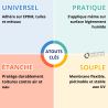 Cartouche WP7-101 310 ml Étanche toiture universel TEC7 Novatech