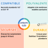 Soupape sanitaire 10 bars 1/2" 3/4"FF