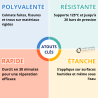 Bande de réparation Geb