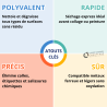 Aérosol Nettoyant TEC7 500 ml Novatech