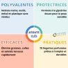Lingettes puissantes x70 pour saleté tenace TEC7 Novatech