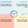 Kit robinetterie Décor CHAPPEE