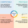 Kit de transfert pour Charot RELAX DIGITALE 