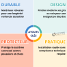 Boitier déco Poujoulat pour système connecté
