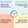 Rénovateur de surface RPS-300 Griffon 500 mL