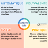 Vanne à boisseau cylindrique 3 voies