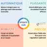 Vanne directionnelle grands débits 3 voies Thermador