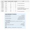 Servomoteur Série 90 3 Points Mélange 230 V AC d'ESBE