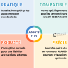 Contact auxiliaire Kits d'adaptation ESBE