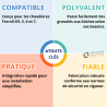 Kit de transformation granulés/bûches pour Ferroli SFL 5, 6 et 7