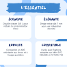 Plaque de commande Casino Blanche REGIPLAST