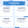 Bâti support universel EVO REGIPLAST