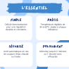 Mitigeur thermostatique Premix Nano DELABIE