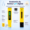 Testeur de pH électronique