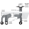 VMC simple flux autoréglable Compact Silencio Autocomut