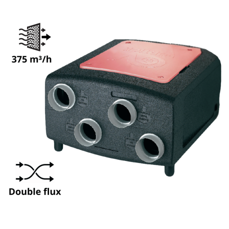 VMC PROMETEO HR 400 Plus Double Flux AXELAIR
