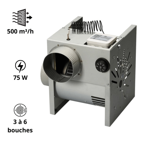Moteur de ventilation EXTRA 500 Poujoulat