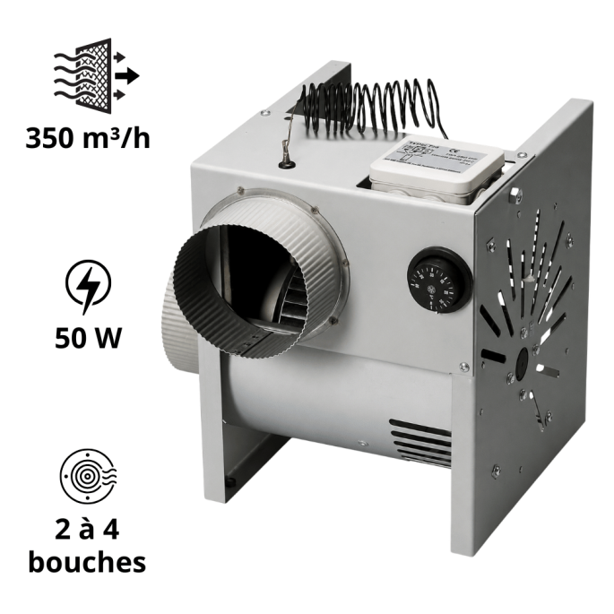 Moteur de ventilation EXTRA 350 Poujoulat