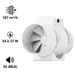 Extracteur d'air TT Panol Extracteur d'air TT Panol