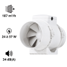 Extracteur d'air TT Panol