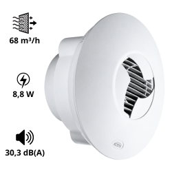 Extracteur d'air Icon 15 hygrostat 70 m3/H Panol