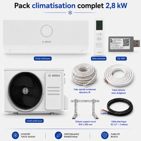 Pack climatisation monosplit Climate 3000I RAC Bosch 2,8 kW + kit installation