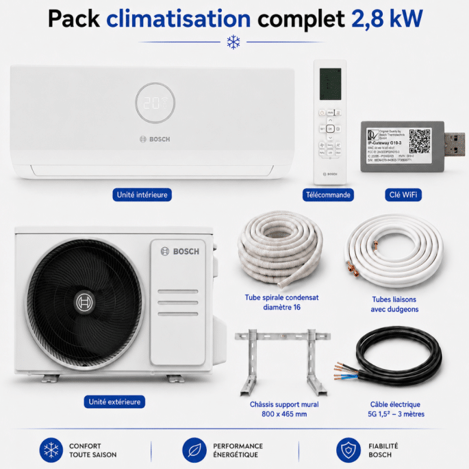 Pack climatisation monosplit Climate 3000I RAC Bosch 2,8 kW + kit installation