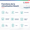 Pack climatisation monosplit Climate 3000I RAC Bosch 5,3 kW + kit installation