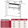 Pack climatisation monosplit Climate 3000I RAC Bosch 5,3 kW + kit installation