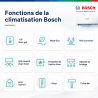 Pack climatisation monosplit Climate 3000I RAC Bosch 3,6 kW + kit installation