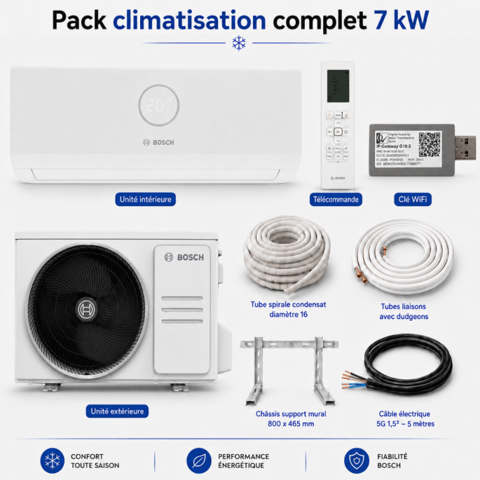 Pack climatisation monosplit Climate 3000I RAC Bosch 7 kW + kit installation