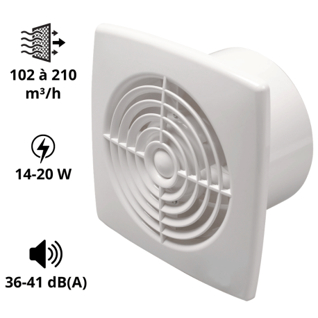 Extracteur d'air Retis 100 Panol
