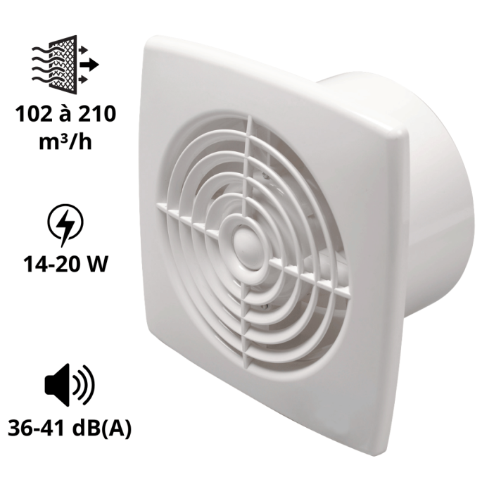 Extracteur d'air Retis 100 Panol
