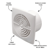 Extracteur d'air Retis 100 Panol