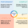 Pack échangeur pour poêle à bois Therminox Réseau de distribution diamètre 125 Poujoulat