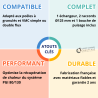 Pack échangeur pour poêle à granulés pour système PGI 80/130 Poujoulat