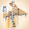 Conduit Inox-Galva pack échangeur diamétre 160 Poujoulat