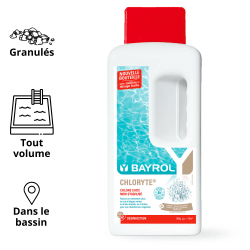Chlore choc non stabilisé Chloryte 3,3 kg BAYROL Chlore choc non stabilisé Chloryte 3,3 kg BAYROL