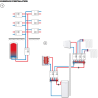 Groupe hydraulique direct Wilo GDA210 ESBE