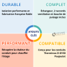 Pack échangeur maison étage Therminox ZI Diamètre 150 Poujoulat