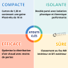 Phoni-Alu en carton standard de 1,20 contenant 10m Poujoulat 