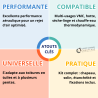 Système de ventilation Ventélia universelle tuile Poujoulat