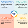 Système de ventilation Ventélia universelle tuile Poujoulat
