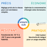 Variateur de vitesse WESV Poujoulat 