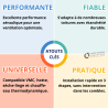 Système de ventilation Ventélia universelle tuile Poujoulat