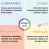 Virole placo pour bouche VIRS Poujoulat 