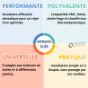 Système de ventilation Ventélia multi-usages Poujoulat