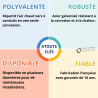 Croix Galva Poujoulat 