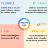 Kitalu spécial ventilation 1,5m (de 0,45 à 1,5m) Poujoulat 